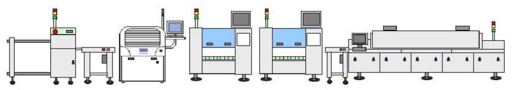 SMT Process PCB assembly production