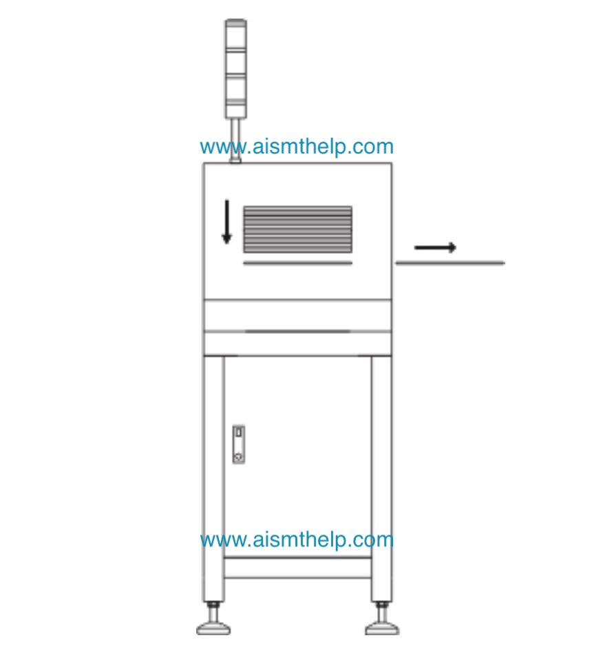 PCB Board Handling System ,Stracking Loader Machine , Auto Unloader ,Automatic Loader, Auto Sucking & Loading Machine, Automatic Dual Track Unloader , Automatic Inverting Machine ,Automatic Shuttle Conveyor ,Automatic ,Automatic Sucking Loader ,Clean Machine ,Conveyor ,Corner Machine ,Dual Track Conveyor,Efficient Buffer Machine ,Elevator Traction Conveyor ,Elevator Traction Conveyor ,Layer Receiving Machine ,NG/OK Dual Track Unloader ,NG/OK Unloader ,Stracking Loader ,Trinity Buffer Machine